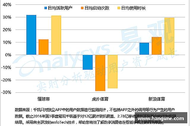 关于emc易倍体育